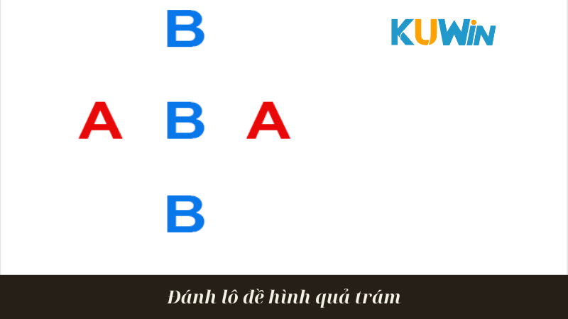 Đánh lô đề hình quả trám