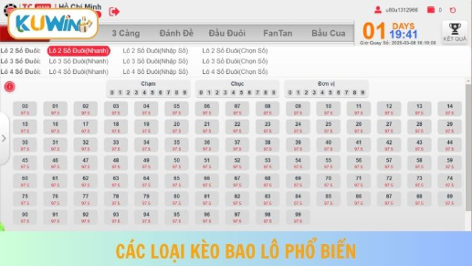 Người chơi cần áp dụng chiến thuật phù hợp khi cá cược 