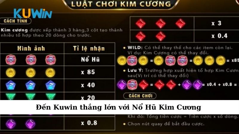 Đến Kuwin thắng lớn với Nổ Hũ Kim Cương